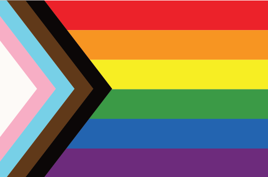 Flags Of The Lgbtiq Community Outright International